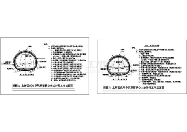 56省道某隧道开挖初期支护施工方案-图一