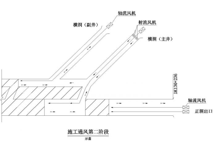 铁路高瓦斯隧道工程施工组织设计2012（钻爆法新奥法）_图1