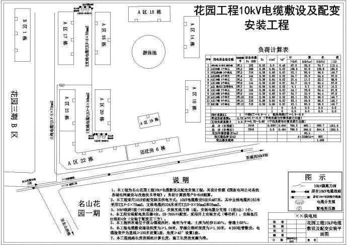 某工程10kV电缆敷设及配变安装平面图CAD图_图1