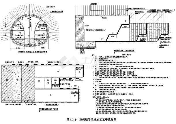 新建向塘至莆田铁路福建段某标施工组织设计-图一