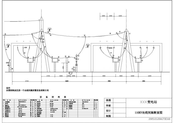 220kV变电站设计图-全套电气图纸_图1