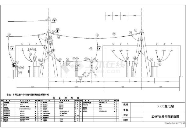 220kV变电站设计图-全套电气图纸-图二