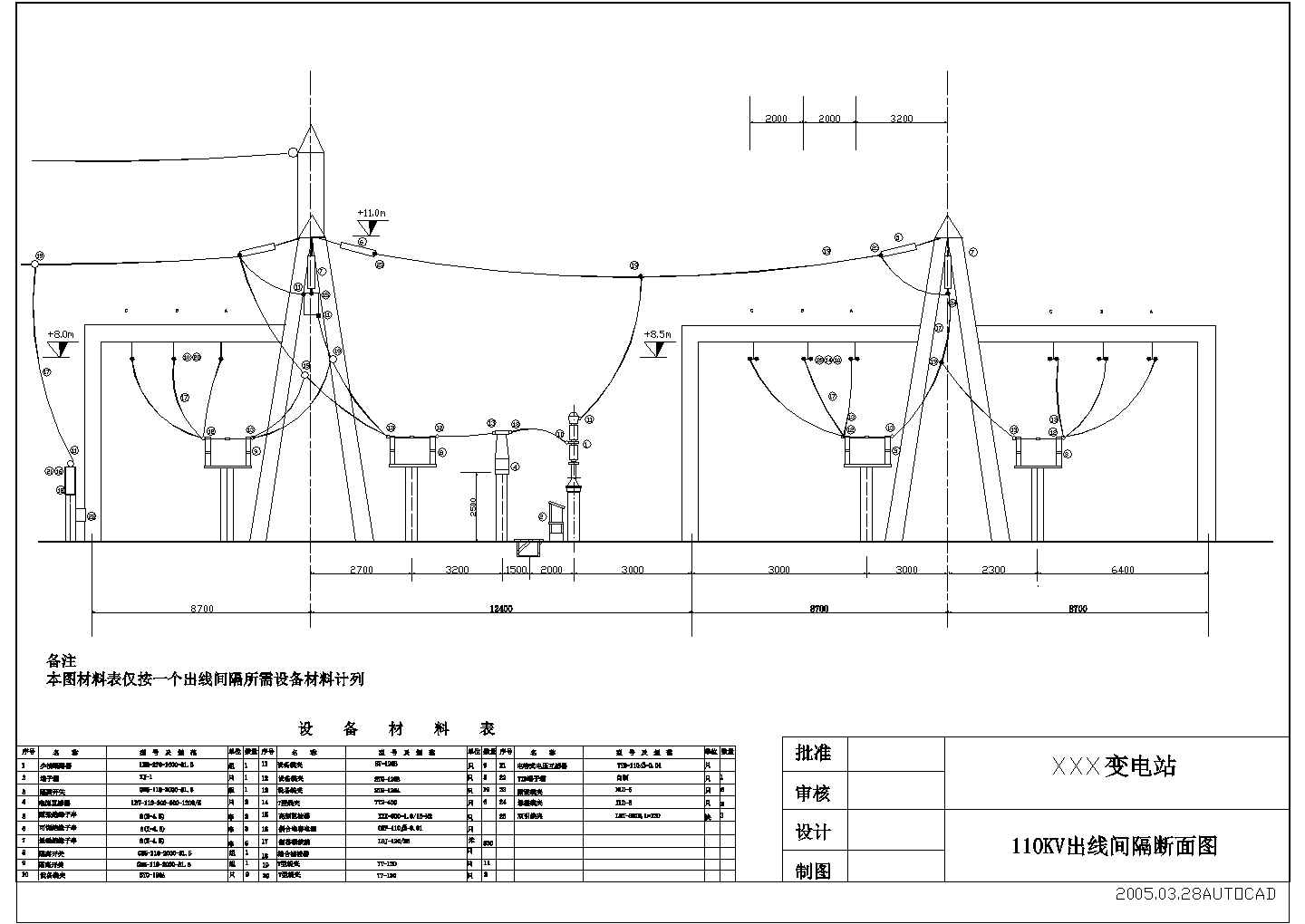 220kV变电站设计图-全套电气图纸