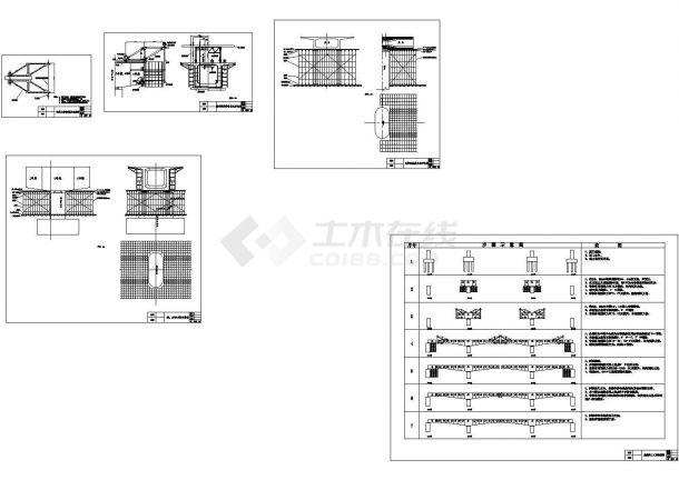  Construction organization design of 40 ＋ 64 ＋ 40m continuous box girder (cast-in-place full scaffold with hanging basket cantilever pouring method) - Figure 1