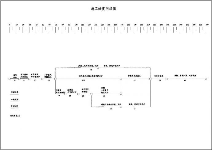 武汉市某地下人行通道项目实施性施工组织设计_图1