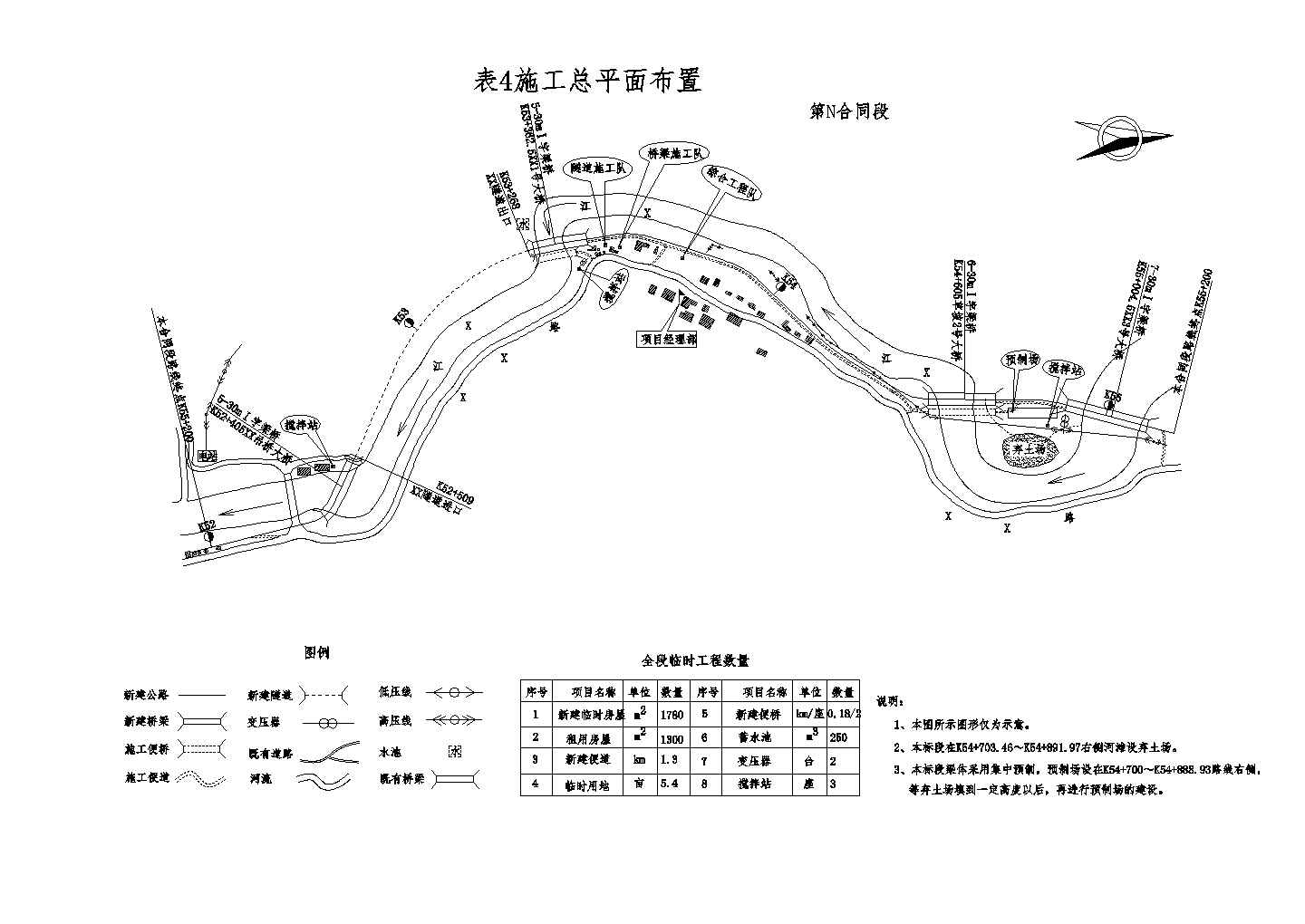 [四川二级公路施工组织设计（含桥涵隧道）