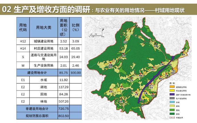 【安徽】南方生态宜居小镇景观规划设计方案_图1