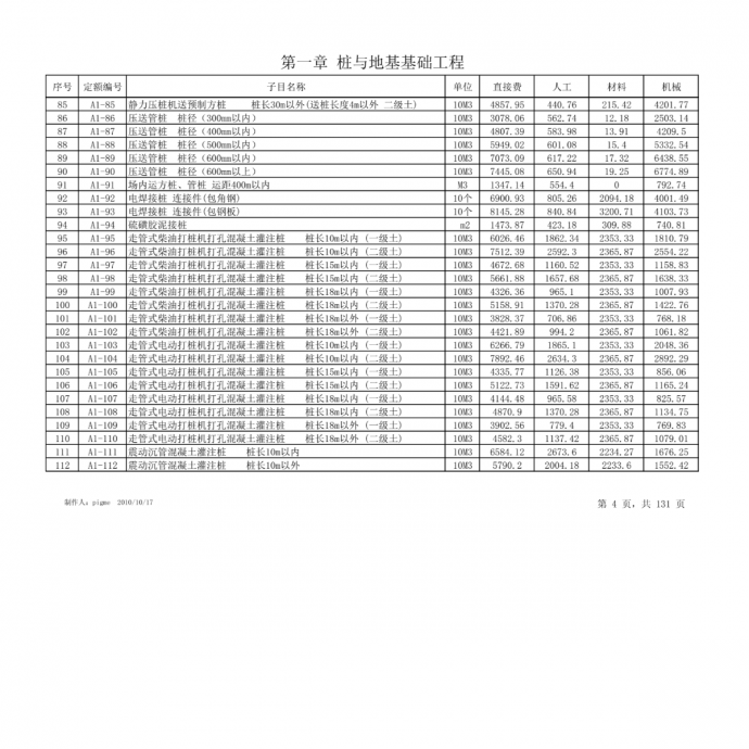 2008湖北省建筑工程消耗量定额及统一基价表_图1