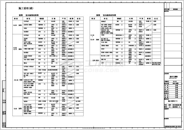 【浙江省】多层大剧院建筑设计施工图-图二