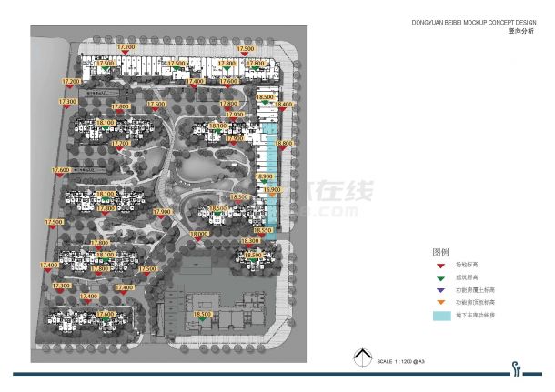 【青岛】颐和系新古典居住区景观概念方案(jpg格式)-图二