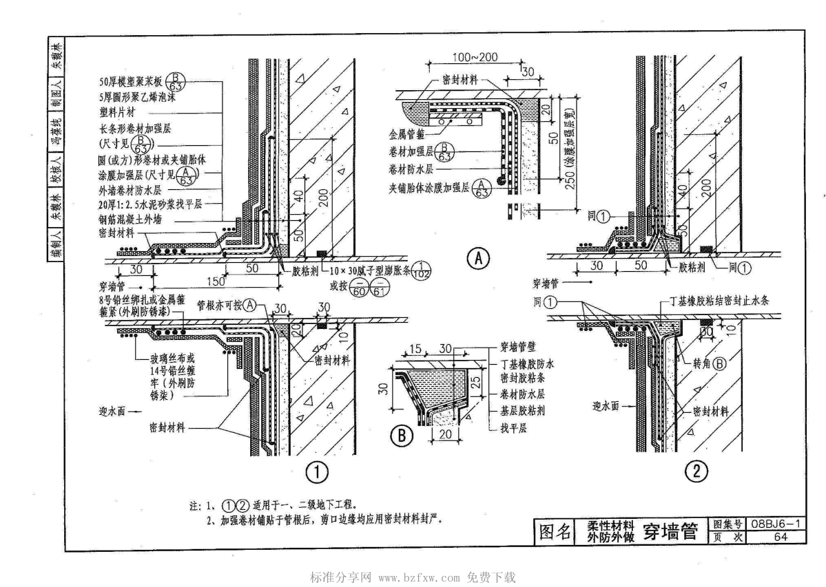 08BJ6-1 地下工程防水 (华北建筑标准图集)_部分5-图一