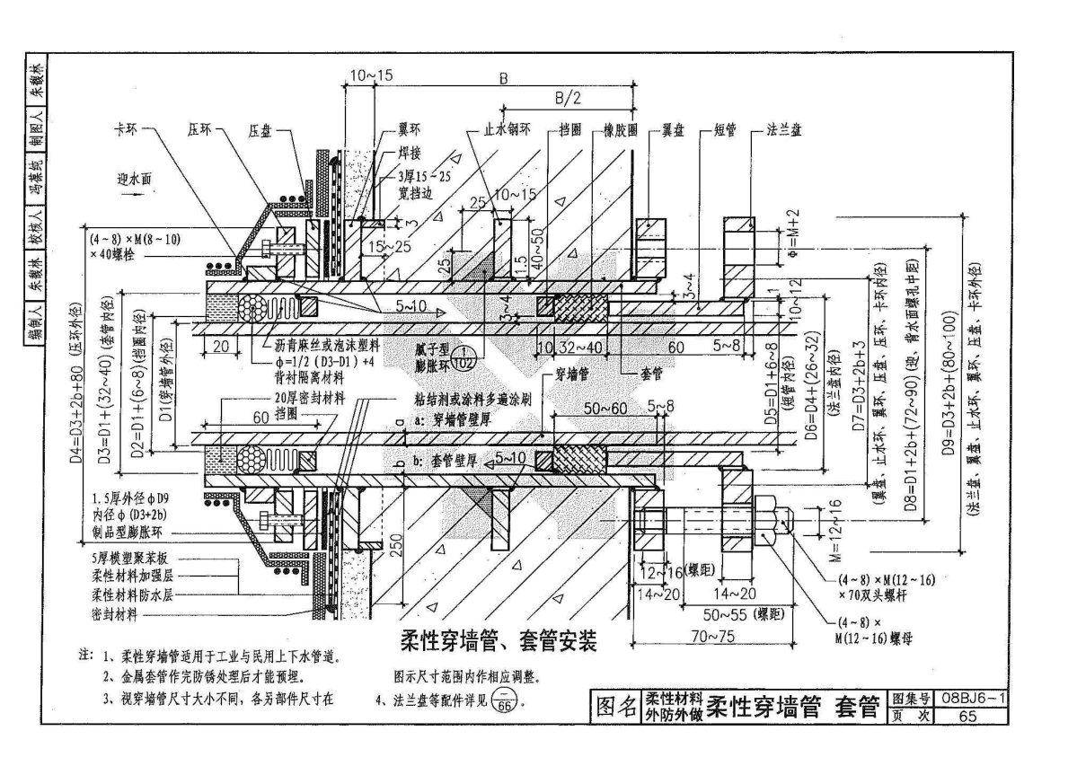 08BJ6-1 地下工程防水 (华北建筑标准图集)_部分5-图二