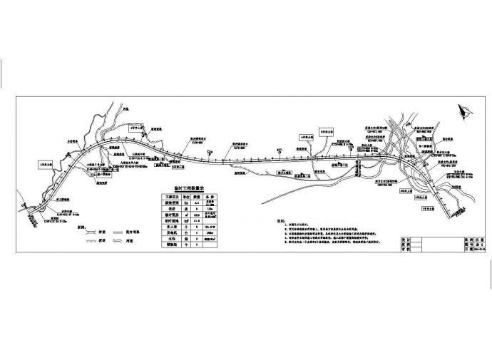 全套福建高速公路工程某标段施工组织设计2012_图1