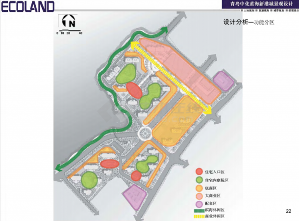 【青岛】中化蓝海新港城景观设计概念阶段汇报（pdf格式）-图二