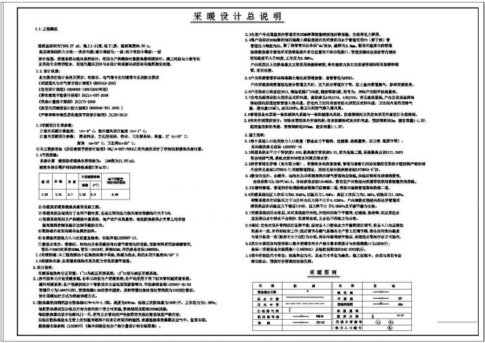 【北京】住宅改造安置工程采暖通风防排烟系统设计施工图（详图多）_图1