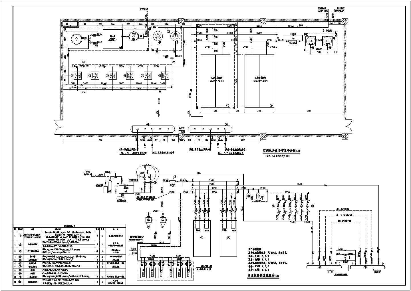 水源热泵空调机房详图CAD图纸