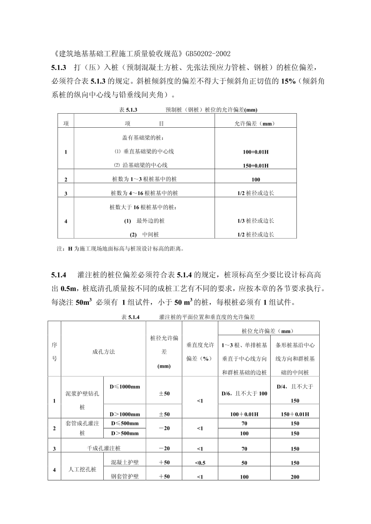 建筑工程施工强制性条文实施指南(地基基础)建筑施工-图二