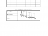 工程测量基础工作任务设计(学生用)图片1