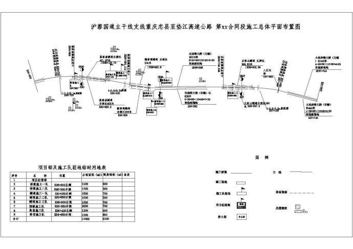 沪蓉国道主干线支线某高速公路某合同段施工组织设计（设计速度80km/h）_图1