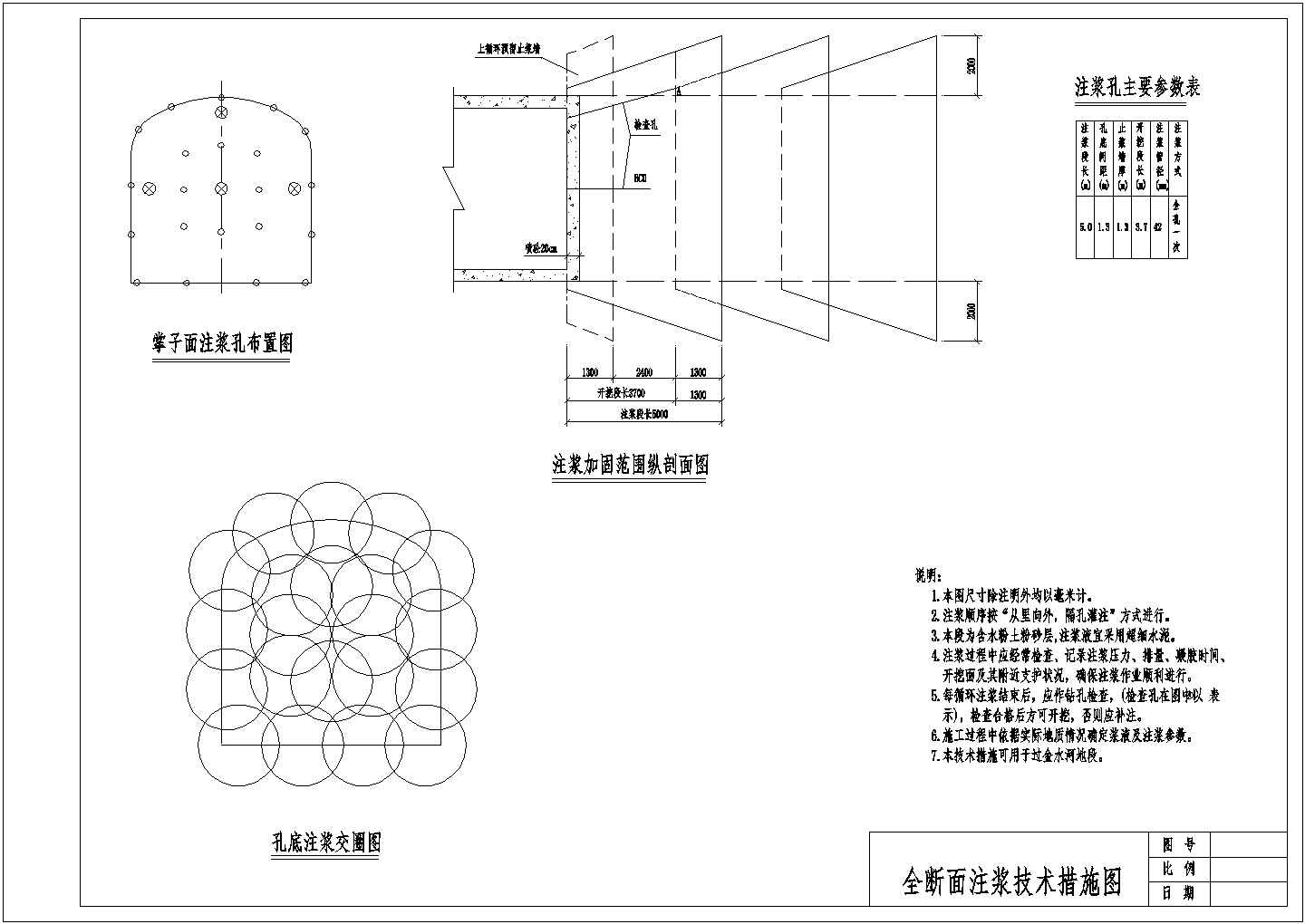 郑州某变电缆隧道土建工程某标施工组织设计