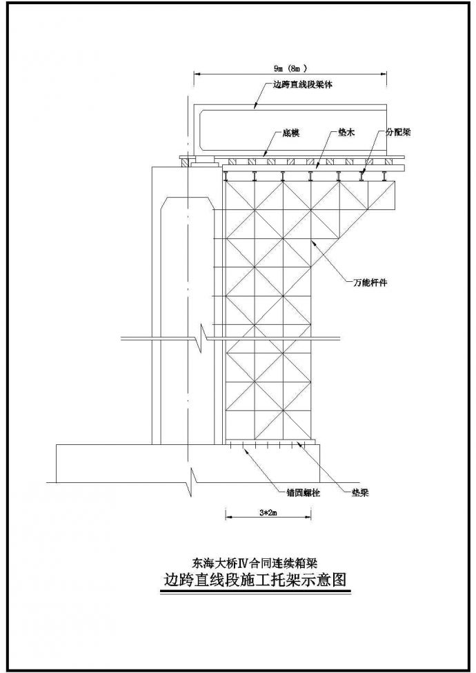 新昌县某工业城开发区道路某大桥工程施工组织设计_图1