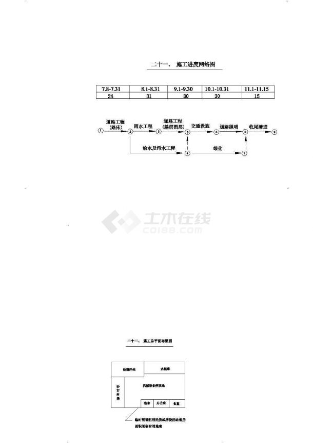 某市政道路排水工程(实施)施工组织设计-图一