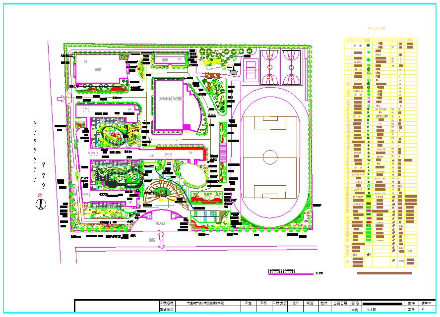 浙江花园式小学校园景观绿化总规划设计图（绿化面积6000多平方）