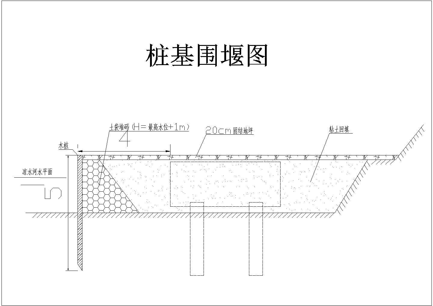 [北京]轨道交通跨河围堰施工方案