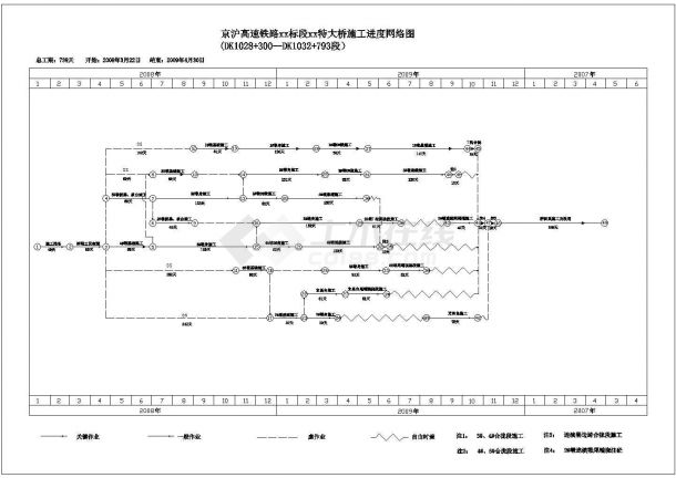 京沪高速铁路土建工程某标段某河特大桥(实施)施工组织设计-图一