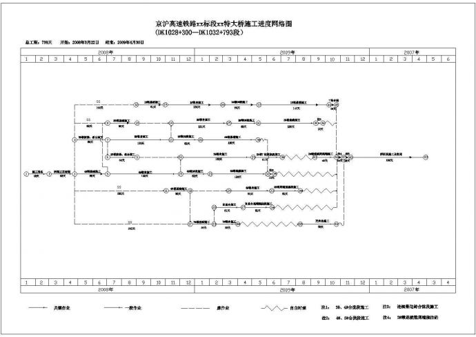 京沪高速铁路土建工程某标段某河特大桥(实施)施工组织设计_图1