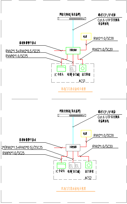 某市区中心地段学校智能化电气施工图详图-图二