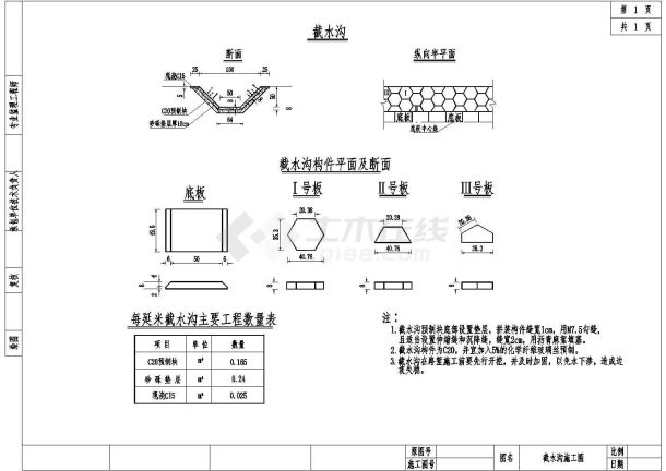 湖南某高速公路六方块截水沟施工组织设计