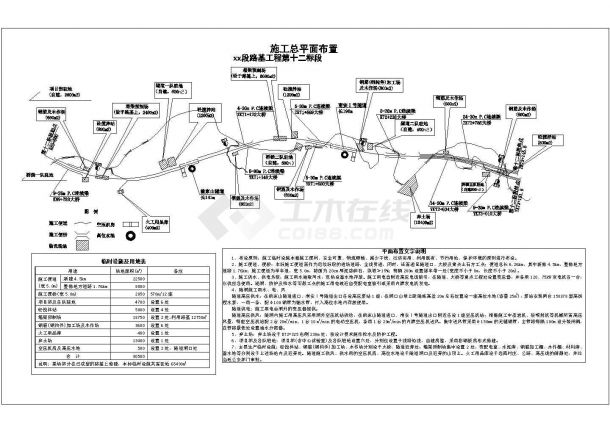 安庆至景德镇高速公路某标土建工程(实施)高速施工组织设计-图一