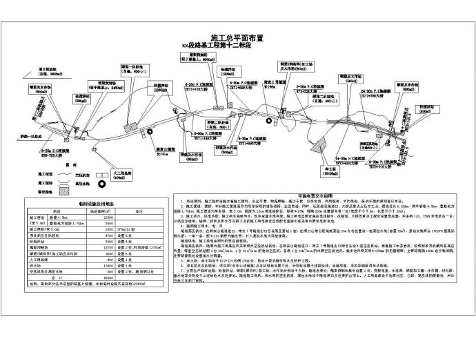 安庆至景德镇高速公路某标土建工程(实施)高速施工组织设计_图1