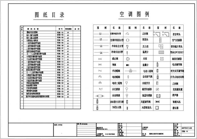 【东莞】某商贸中心空调系统设计施工图_图1