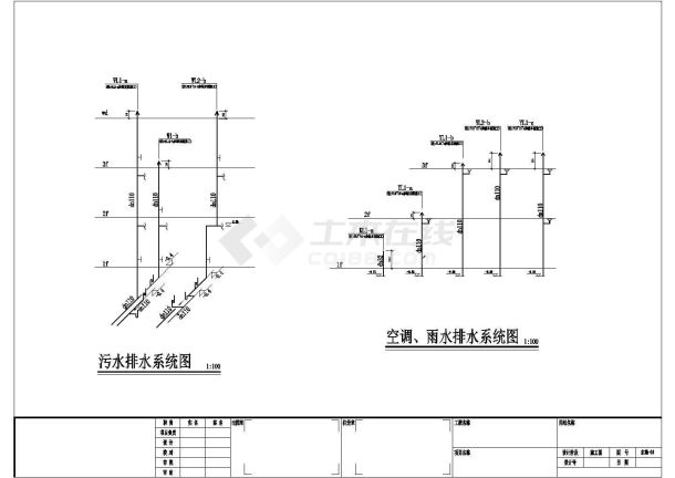 某小区三层连体式别墅给排水设计图纸-图一