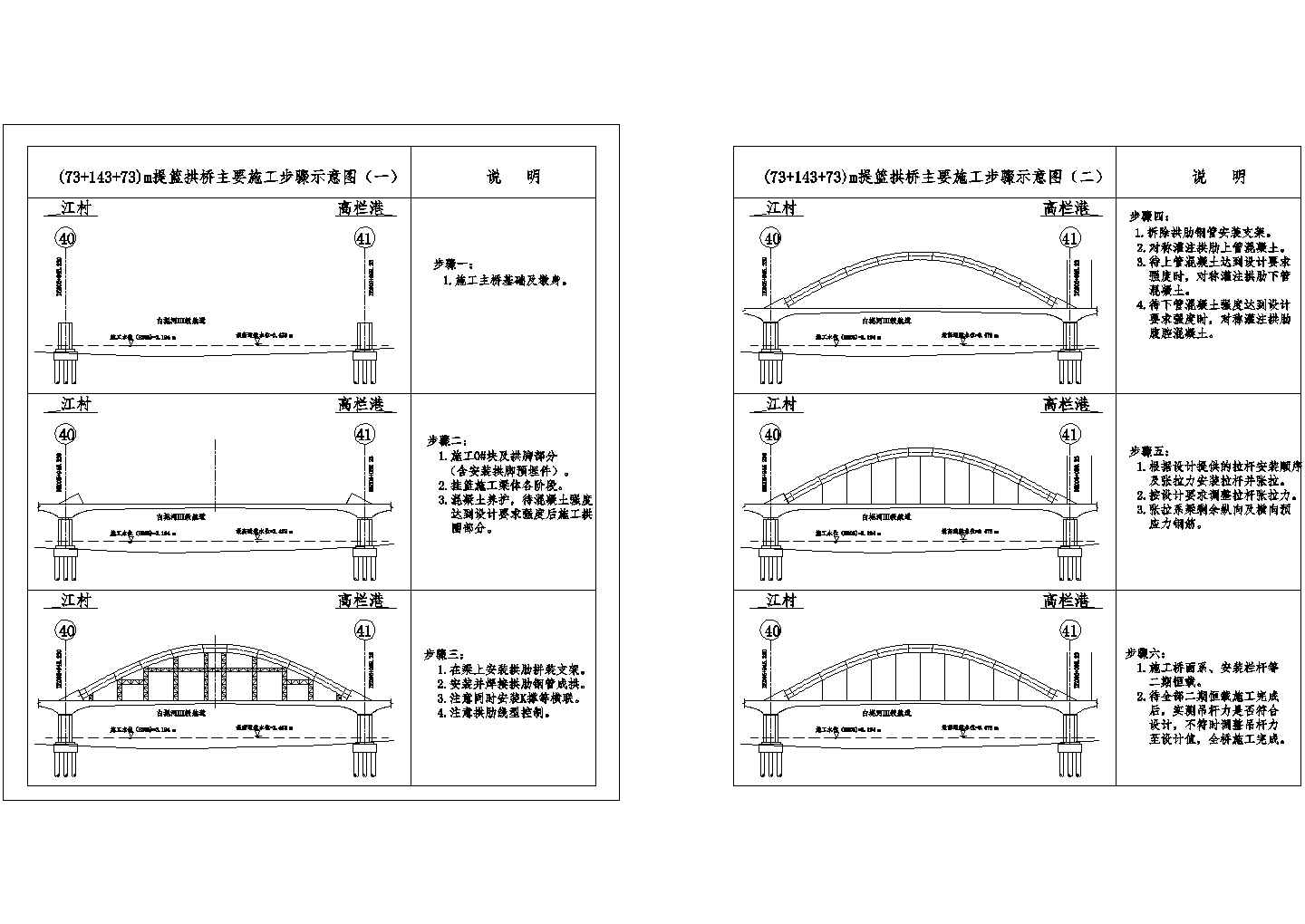 广珠铁路某标段施工组织设计