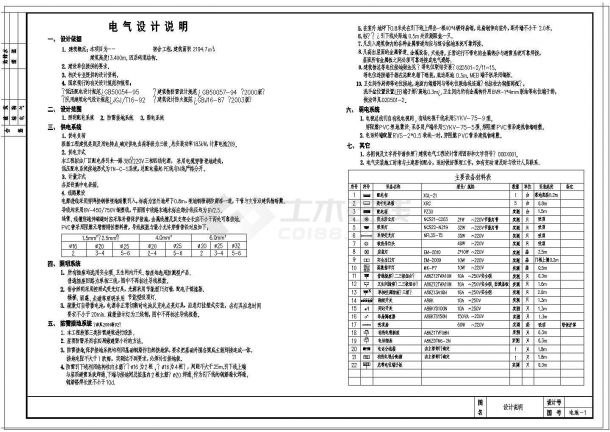 某宿舍工程电气设计图纸（共9张）-图二