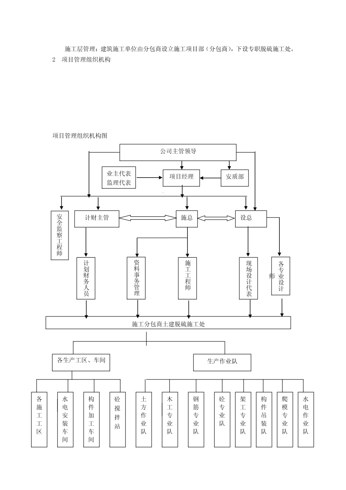 某发电公司2×600MW机组烟气脱硫设备基础工程施工方案-图二