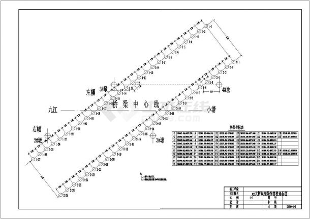 广东省某大桥现浇梁施工方案-图一