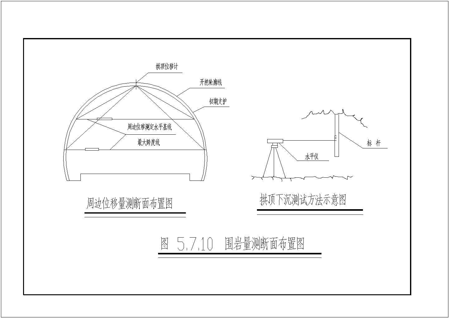 广东某改建铁路施工组织设计