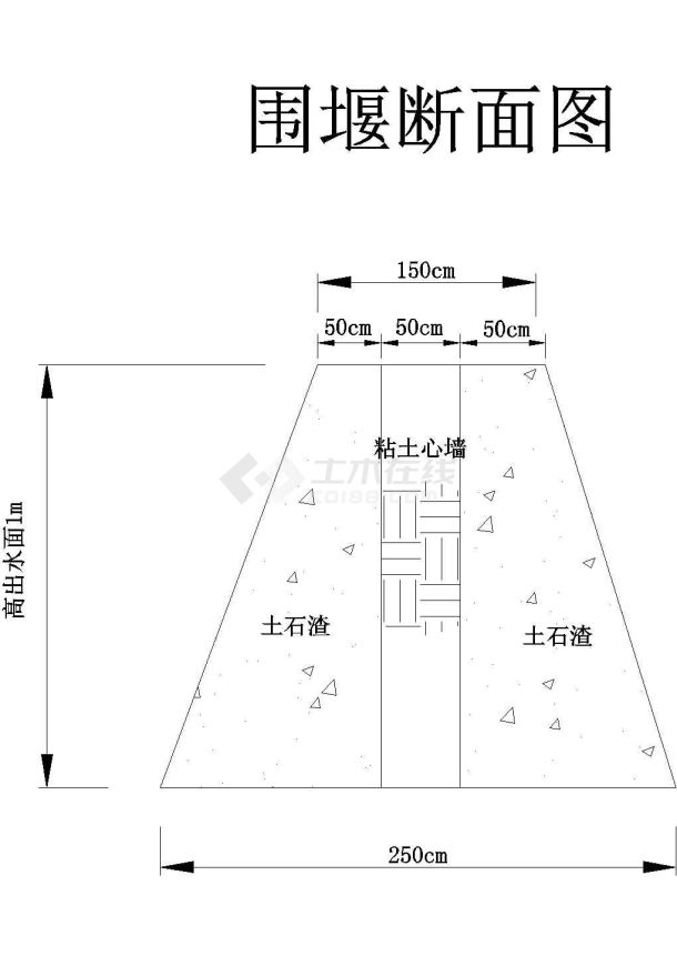 [浙江]城市防洪河道整治工程施工组织设计-图一