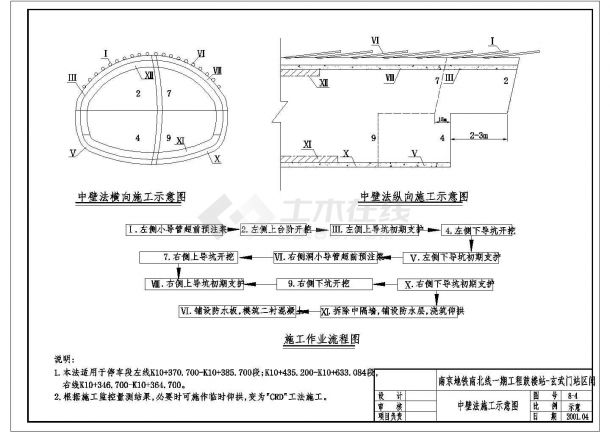 南京地铁某工程施工组织设计-图一