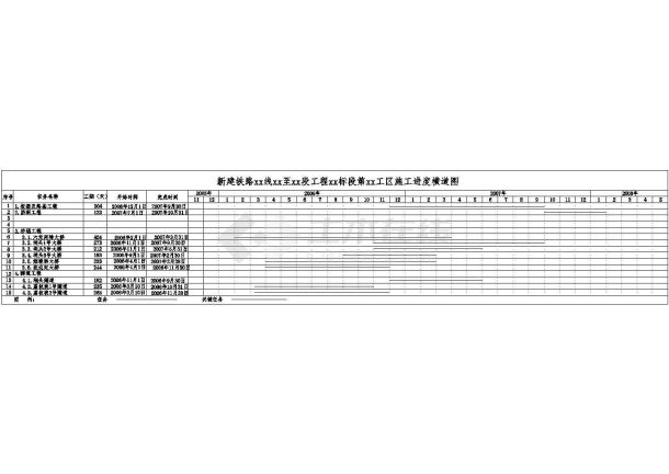 落湛某铁路施工组织设计-图一