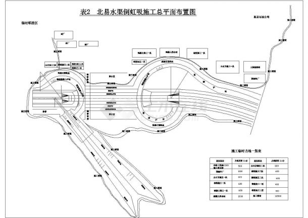 河北省某河渠道倒虹吸项目施工组织设计-图一