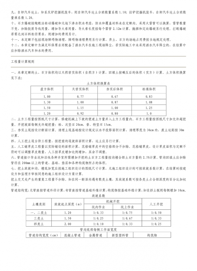 江苏省市政工程费用计算规则_图1