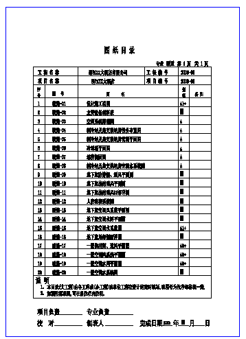 【浙江】某酒店空调通风系统设计图纸