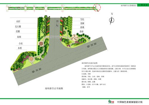 连云港城市道路景观方案设计JPG_图1