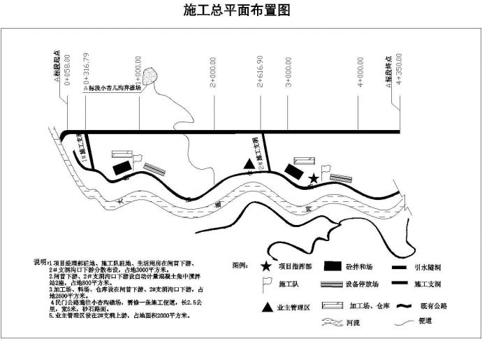 大通河某水电站发电引水系统工程施工组织设计_图1