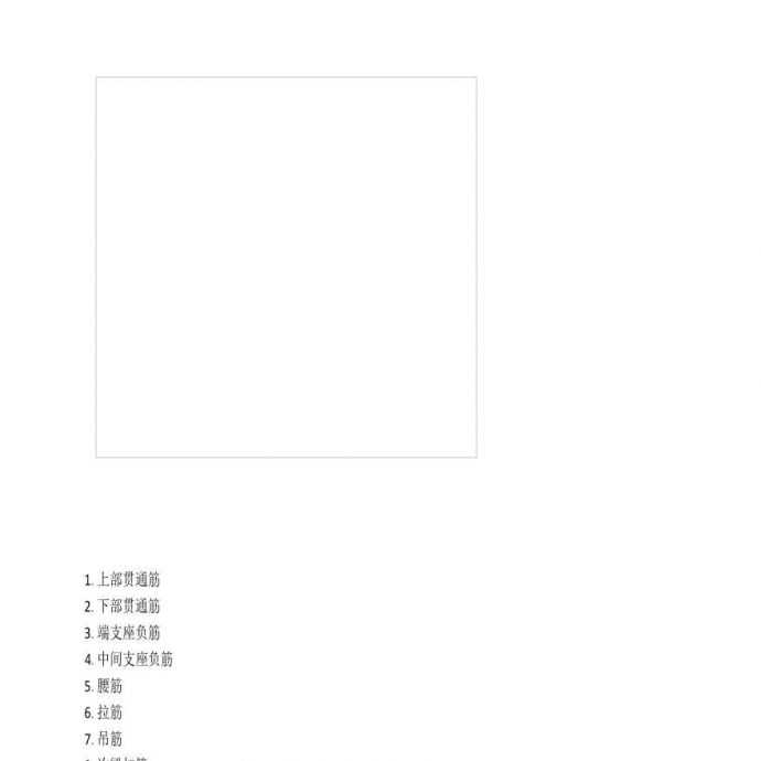 钢筋工程量计算教程(161页超详解)_图1